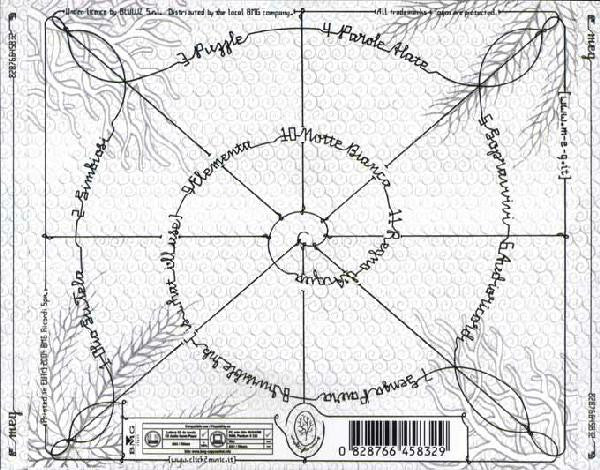 Meg (4) : Meg (CD, Album, Copy Prot.)