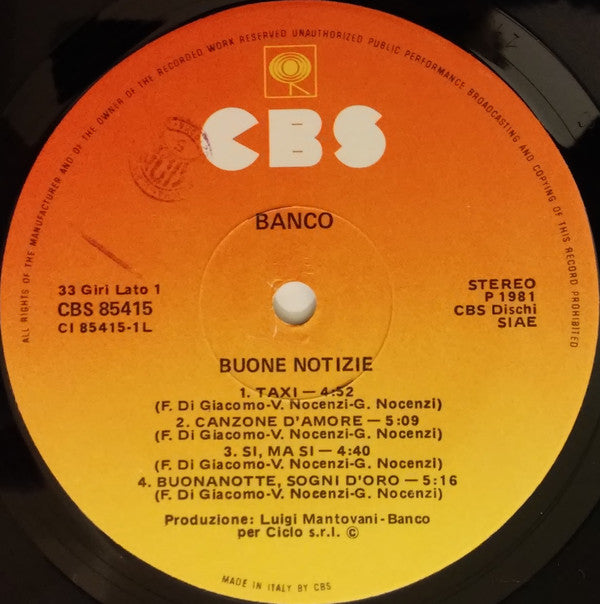 Banco Del Mutuo Soccorso : Buone Notizie (LP, Album)